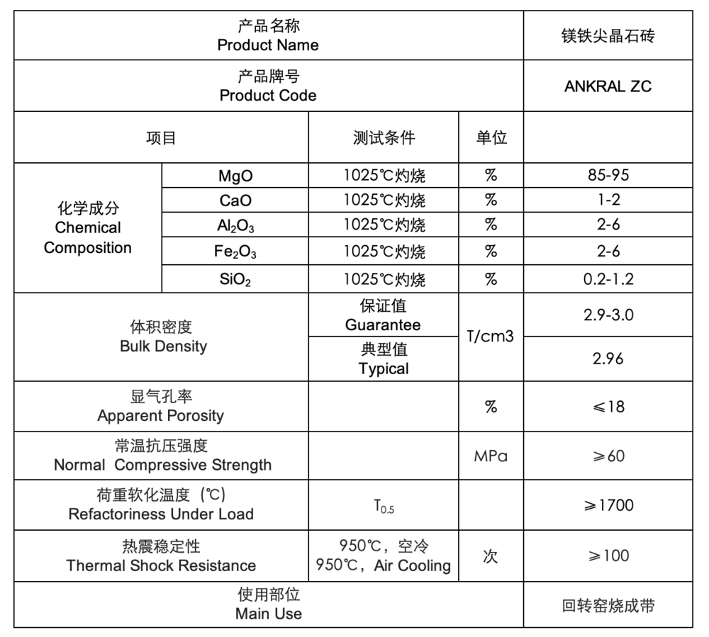 重庆良友耐火技术有限公司 - 重庆良友耐火技术有限公司